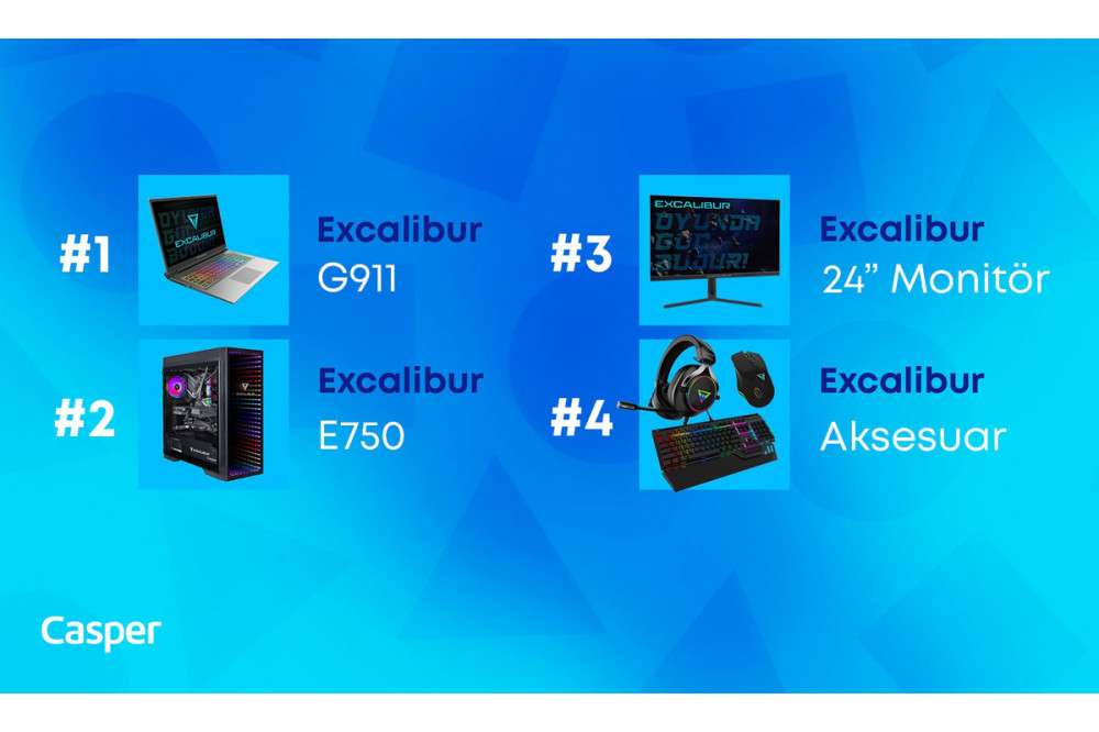 Excalibur yılın gaming ürünleri